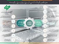 1403.07.01.Infographic.GhadirNeyRiz.V04-01