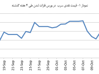 14030728_lead_Chart01